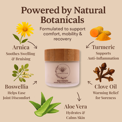 Bee Venom - Active Recovery Cream - 2 FL OZ
